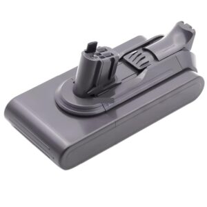 Curated visual reference: Dyson V6 Battery Replacement For All V6 Vacuum Models Photo Inspiration